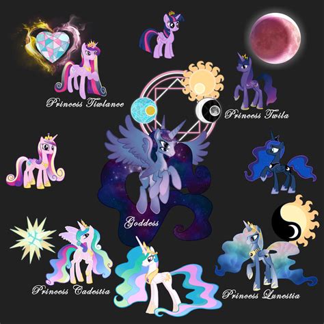 Fusion Princesses Mlp By Riredecire On Deviantart