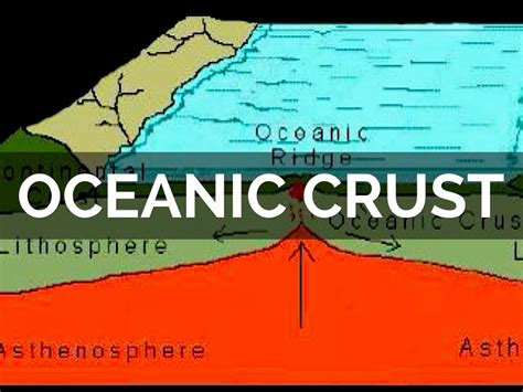 Oceanic Crust By Jorge Rico