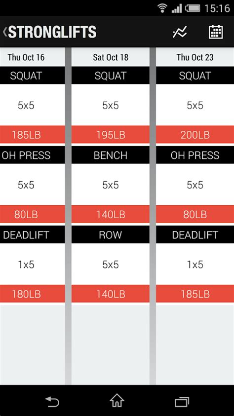 Stronglifts 5x5 Workout Screenshot