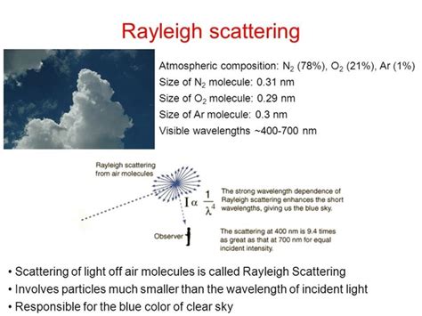 How is the intensity of scattering light related to wavelength? - Quora