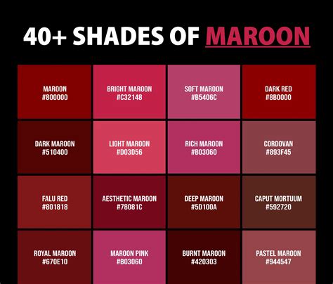 40 Shades Of Maroon Color Names Hex Rgb And Cmyk Codes