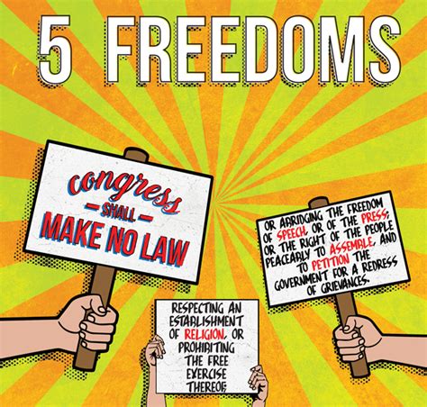 Five Freedoms A Look At The State Of The First Amendment The Et