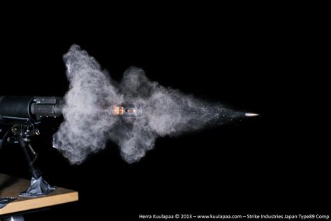 High Speed Ballistics Photography Rifles