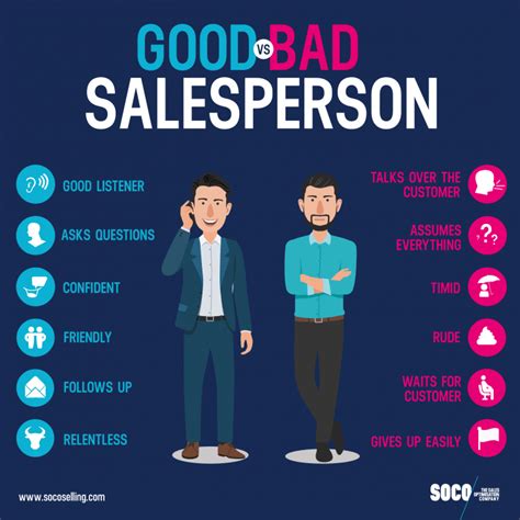 How To Recruit Great Salespeople That Boost Your Business