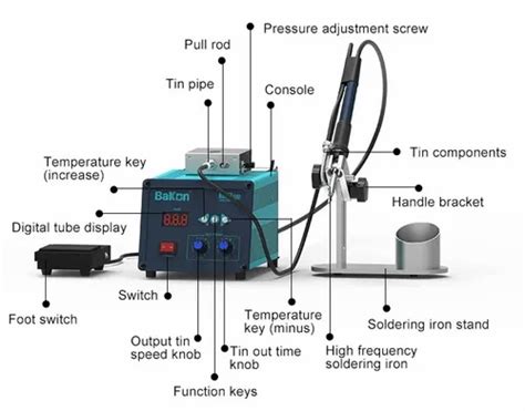 Bakon Bk3500 Autofeed Led Smt Soldering Station 120w At Rs 17497