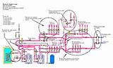 Hydronic Cooling Systems Design Photos