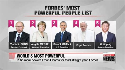 Vladimir Putin Tops Forbes′ Most Powerful People List