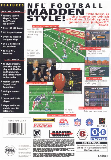 Madden Nfl 97 1996 Dos Box Cover Art Mobygames