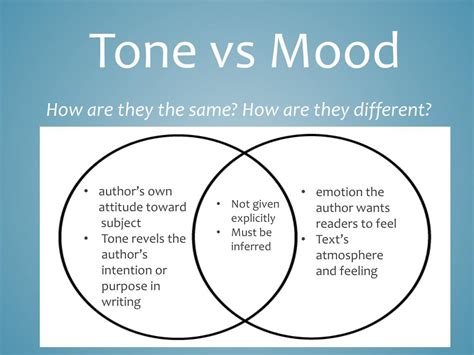 What Is Tone And Mood Slideshare