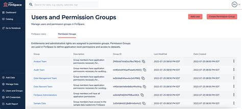 Managing User Permissions With Permission Groups Amazon FinSpace