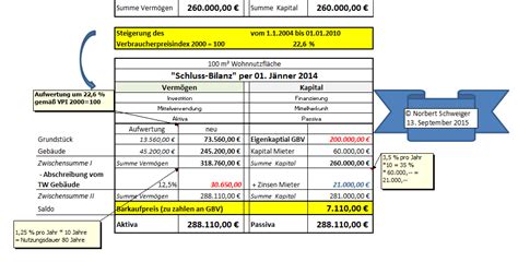 Beim mietkauf werden zwei verträge aufgesetzt: Mietkaufvertrag Muster Schweiz