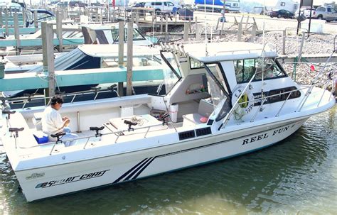 Best Size Fishing Boat For Lake Erie All About Fishing