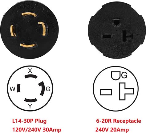 Onetak Nema L14 30p To 6 15r 6 20r Compact 240v 30 Amp Twist Lock 4 Pr