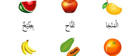 Yang menggunakan sistem bilangan hindu arab. Nama nama buah dalam bahasa arab | Belajar Bahasa Arab