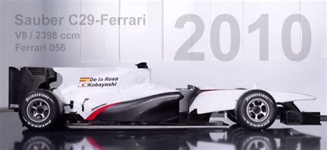 The evolution of Sauber F1 cars in pictures - Motorsport Retro
