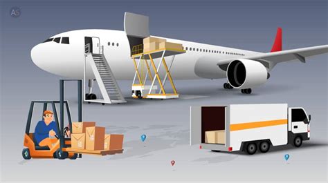 Air Freight Cargo Transport Services