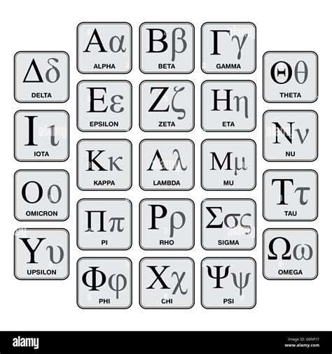 Greek Alphabet In Advanced Symbols Word Ascsefolio