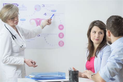 Ways To Pick Professional Fertility Doctors Easily Fertility Treatment