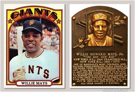 — albert pujols needed nearly five weeks to tie willie mays for fifth place on the career home run list. Today in 1979: Willie Mays is elected to the Baseball Hall of Fame in his 1st year of ...