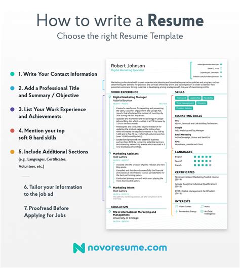 We'll address advice for fresh do you sometimes feel like your resume work experience is inadequate compared to others? 15 Present Me A Fundamental Resume 15 Show Me A Basic ...