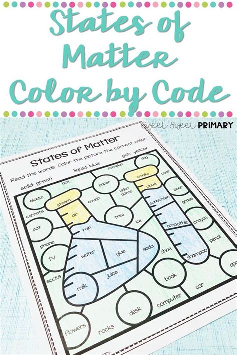 Students must be able to draw the arrangement of particles in each state, describe their movement and name the processes of converting matter from one state to another. Using Color by Code in Science | States of matter, Third ...