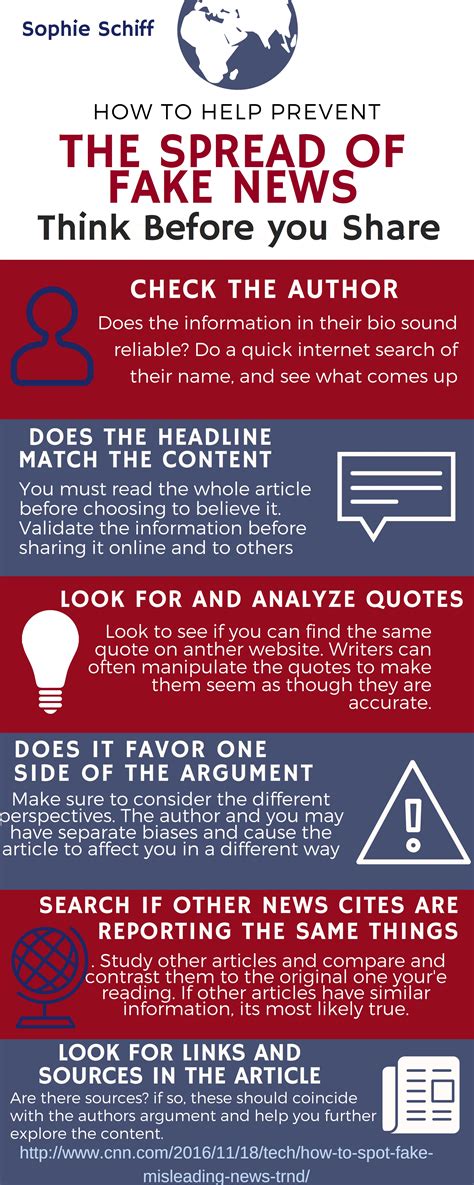 Fake News Infographics Columbus Academy