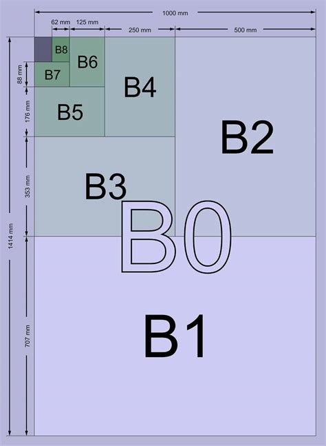 B Paper Size In Pixels