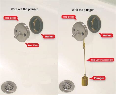 You can get a mildew smell if you have a slow drain leak under a sink or around a drain, says frazier. I periodically smell sewer gas from the main shower drain ...