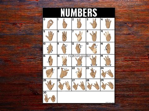 Asl Number Chart 0 30 Asl Printable Sign Language Numbers Etsy