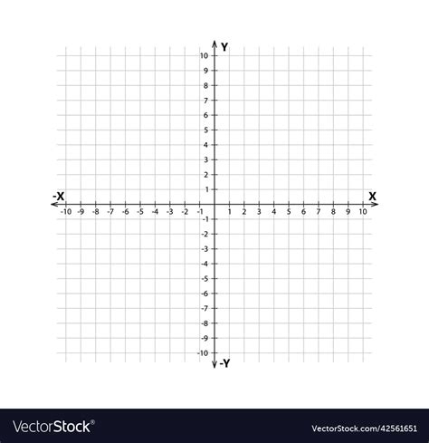 Blank Cartesian Coordinate System In Two Vector Image