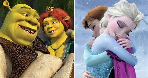 Ranking 19 Oscar-Winning Animated Films From Worst To Best