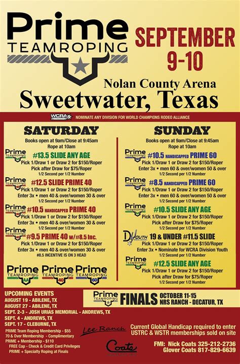 Prime Team Roping at Nolan County Arena in Sweetwater, TX on September