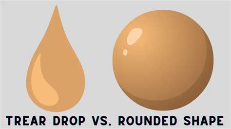 tear drop boobs shape vs rounded need to know in 2022
