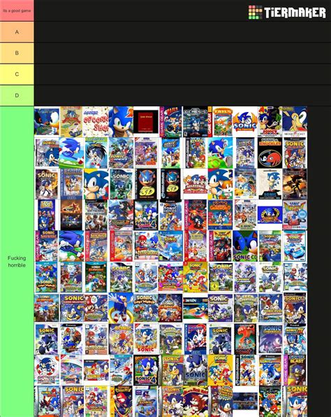 Every Sonic Games Ranked In A Tierlist Sonic The Hedgehog Amino