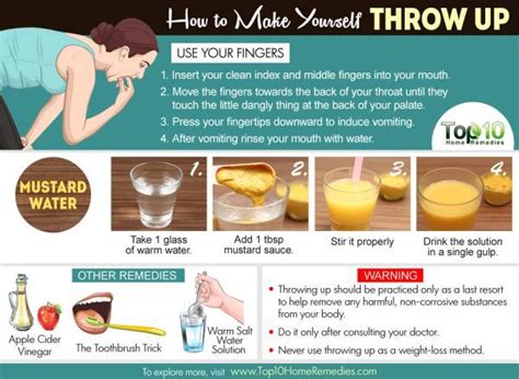 How To Make Yourself Throw Up Top 10 Home Remedies