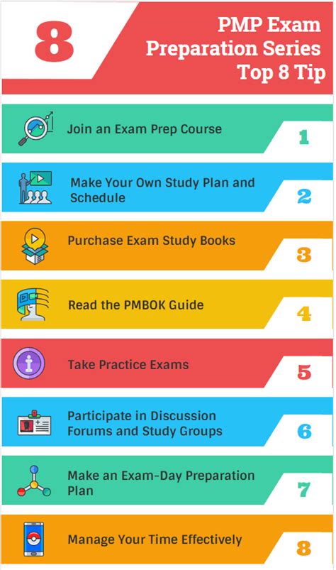 8 Pmp Exam Preparation Tips Crack The Exam Projectcubicle