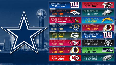 Dallas Cowboys 2017 Schedule Game Predictions For Entire Season