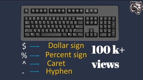Computer Keyboard Symbols And Functions Keyboard Function Keys Use