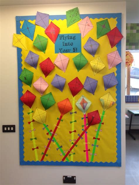 Wall displays are an important part of any classroom, as they make the room appear more inviting and creates a better learning environment. Beginning of year new class display board http ...