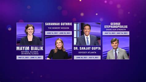 Oz, aaron rodgers, and anderson cooper. Jeopardy! Guest Host Schedule | J!Buzz | Jeopardy.com