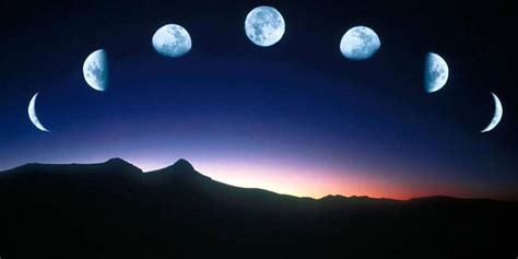 Fases De La Luna Enero 2019 Habrá Dos Eclipses Fayerwayer