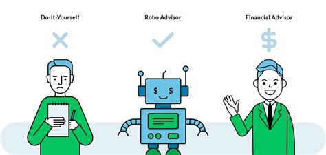 New associate financial advisor jobs added daily. Top 7 Robo Advisors In Canada (2019)