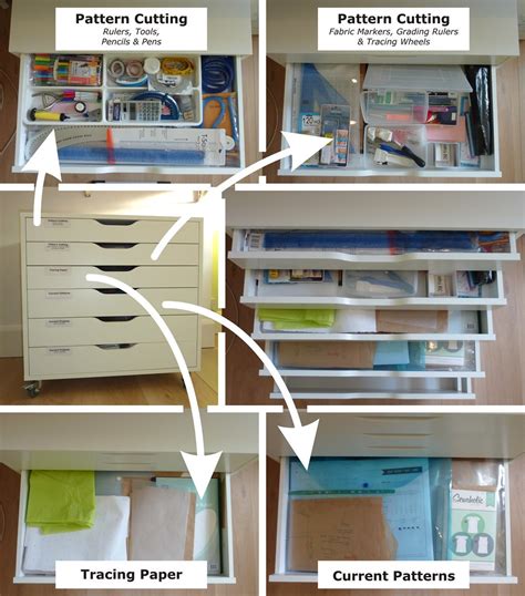Browse the user profile and get inspired. Sew, incidentally...: Sewing Spaces... Drawers for Drawing ...