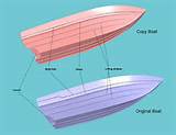 Jet Boat Hull Design Pictures