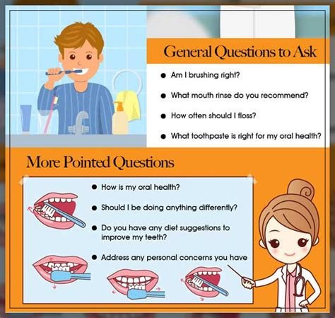 12 Important Dental Questions To Ask Your Dentist Dentist Ahmed