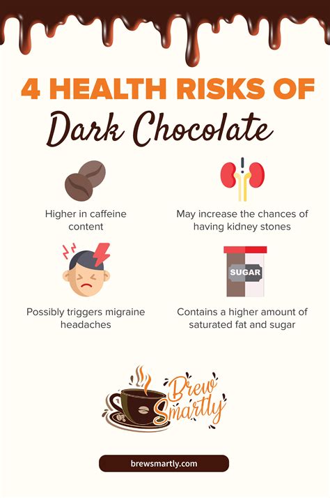 Proven Health Benefits And Drawbacks Of Dark Chocolate