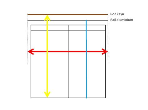 Contoh reka bentuk mekanikal produk seperti pintu pagar automatik, tingkap nako, tingkap kereta, bidai, basikal. Saiz Tingkap Nako | Desainrumahid.com