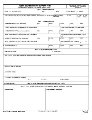 Ncoer Support Form Bullets Fill Online Printable Fillable Blank My