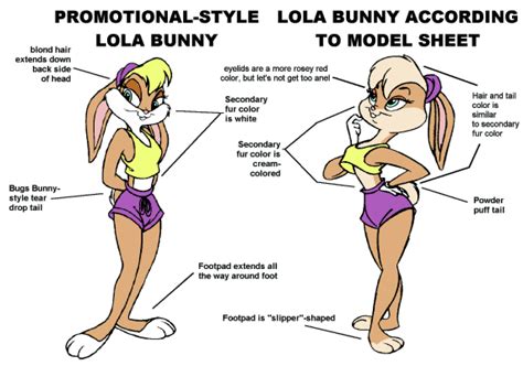 Lola Bunny Looney Tunes Wiki