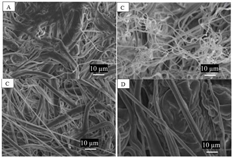Fibers Special Issue Fiber Forming Polymers